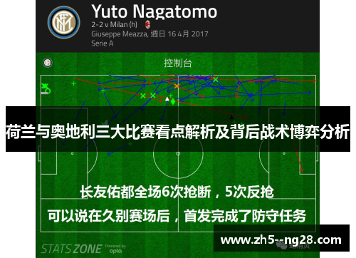 荷兰与奥地利三大比赛看点解析及背后战术博弈分析