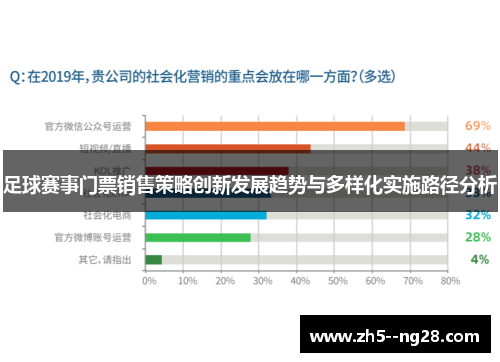 足球赛事门票销售策略创新发展趋势与多样化实施路径分析