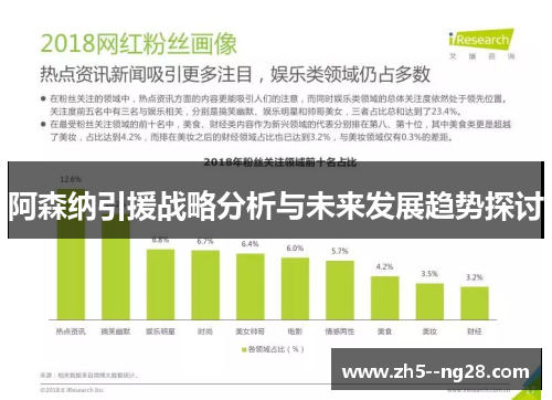 阿森纳引援战略分析与未来发展趋势探讨