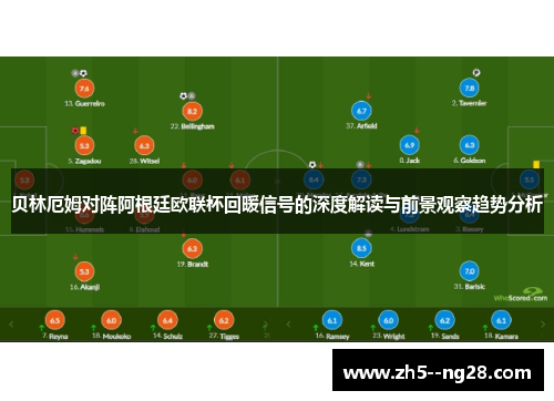 贝林厄姆对阵阿根廷欧联杯回暖信号的深度解读与前景观察趋势分析